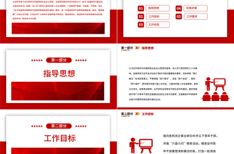 简洁精美青年干部“六查六问”教育活动深化“青春倡廉”行动工作方案党课PPT课件