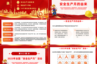 安全月PPT简约风人人讲安全个个会应急安全生产月宣传课件模板下载