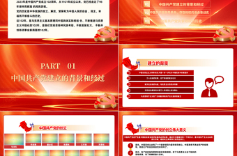 峥嵘百年光辉历程PPT红色大气风热烈庆祝中国共产党成立102周年七一建党节党史教育专题党课课件模板