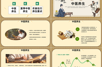 中医夏季养生PPT中国风夏季健康养生科普课件模板