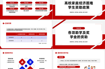 国家资助政策宣传PPT简约风国家助学金奖学金资助政策与措施