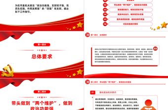 精品市直机关建设四强党支部工作指引PPT红色精美建设四强党支部引领高质量发展党课课件