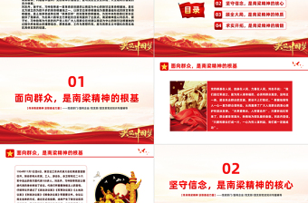 红色经典南梁精神的丰富内涵PPT红色简洁传承南梁精神汲取奋进力量党课课件
