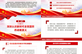 大气精美加强和改进新时代全民国防教育PPT红色大气强化全民国防教育筑牢强国复兴支撑专题辅导课件