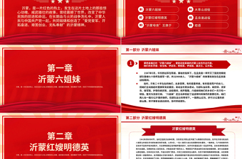 大气时尚沂蒙红色故事PPT大气质感红色基因代代传春风化雨润心田党史故事主题课件