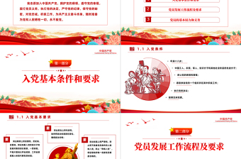 2025年党务知识之发展党员PPT大气实用党员发展工作全流程工作细则集中培训课件