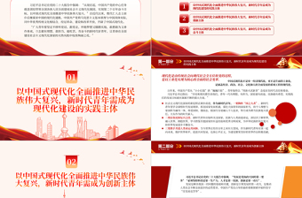 大气简洁以青春助力中国式现代化PPT时尚精美新青年学习新观点新论断新思想思政课课件下载