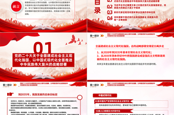大气时尚精美坚强核心团课PPT共青团思想旗帜坚强核心强国复兴挺膺担当专题理论学习辅导课件