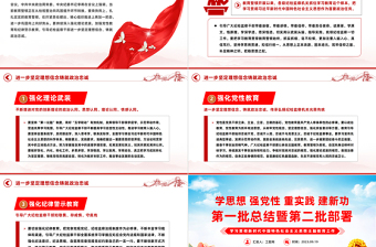 红色大气强化理论武装加强党性教育和纪律警示教育坚定理想信念铸就政治忠诚党课PPT