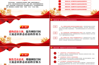 精美时尚找准着力点牢牢掌握网络意识形态话语权PPT经典党政风党员教育学习党课课件