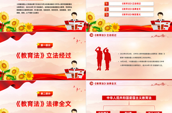 精美大气学习《中华人民共和国爱国主义教育法》PPT专题党课课件模板下载