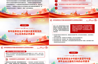 红色渐变全面推进乡村振兴需要新时代青年挺膺担当PPT精美时尚乡村振兴青春建功微党课下载