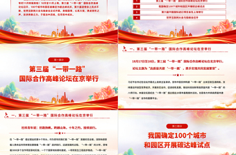 极简风把握时代大势关注时政热点提升政治素质彰显青年本色PPT时事青年说思政课
