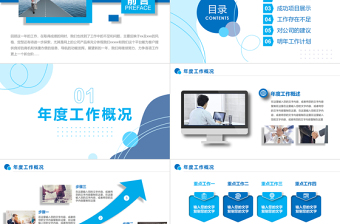 精美时尚企业公司运营部工作汇报年终总结计划PPT下载