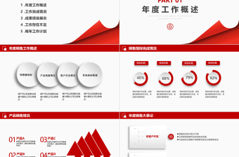 精品销售部新年工作总结年终总结述职报告PPT通用模板下载