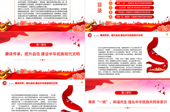 简洁风风为中华优秀传统文化铸时代之魂PPT党员干部学习教育专题党课课件模板