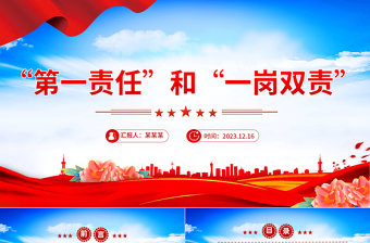红色质感党风廉政知多少PPT第一责任与“一岗双责”的区别党风廉政建设专题课件