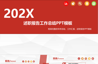 大气时尚年终述职报告PPT大气极简风公司工作总结模板