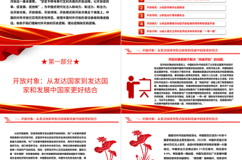 优秀从多角度解析我国对外开放的历史性转变ppt简洁党政风高水平对外开放党组织专题党课下载