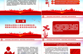 红色简洁加强新时代爱国主义教育PPT大气简洁厚植爱国情怀培育时代新人党课