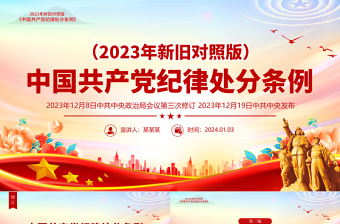 2025中国共产党纪律处分条例的党课ppt