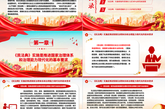 红色光效阐释《民法典》在推进国家治理现代化中的重要作用ppt简约经典风法治中国专题党课课件