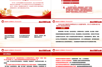 极简风全国教育工作会议召开ppt红色大气2024年习近平关于教育的重要论述专题党课