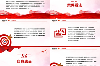 简洁大气违法违纪案例警示教育专题组织生活会个人对照检查材料PPT