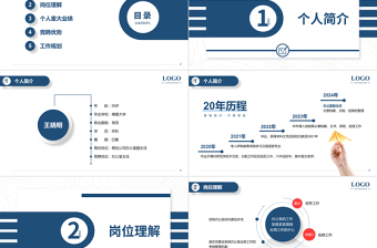蓝色学院风办公室主任竞聘报告PPT部门经理竞聘个人岗位晋升答辩模板