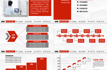 时尚大气2019红色工作总结工作汇报PPT模板