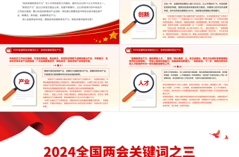 红色简洁大气党政风2024年两会关键词之三加快发展新质生产力PPT
