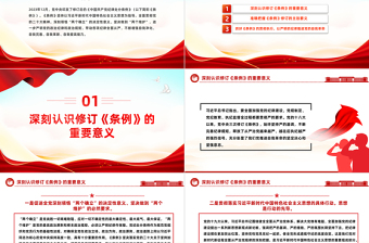 红色大气新修订版《中国共产党纪律处分条例》要点解读PPT下载