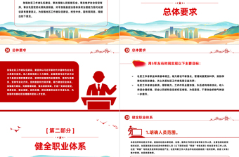 2025年关于加强社区工作者队伍建设的意见加强基层治理PPT下载