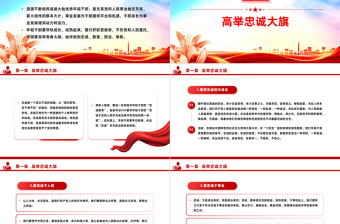 红色经典年轻干部需要修炼4个品质PPT红色党政风党员干部学习微党课