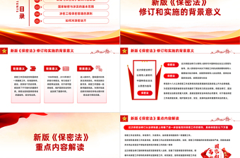2025年《中华人民共和国保守国家秘密法》解读学习PPT课件