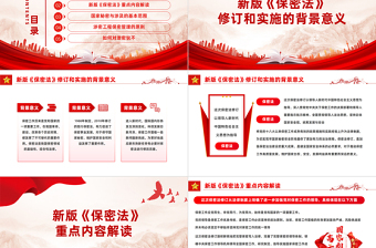 大气精美红色党政风解读学习《中华人民共和国保守国家秘密法》PPT下载