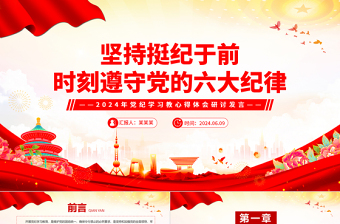 2025年纪律党课PPT党的六大纪律