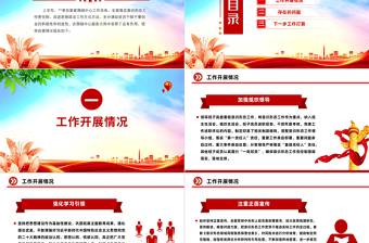 2025上半年意识形态领域工作情况自查报告PPT模板下载