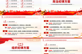 党纪学习教育六大纪律方面存在的问题及整改措施整改问题清单PPT下载