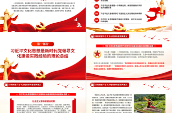 精美时尚2024深刻把握习近平文化思想的里程碑意义PPT课件模板