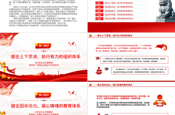 如何进一步健全全面从严治党体系PPT党政风新时代党的建设党课