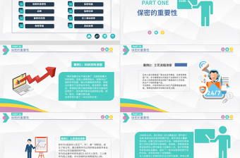 简洁大气商务保密管理制度实施保密培训PPT模板