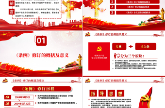 时尚大气中共中央印发《中国共产党党员权利保障条例》PPT目标含文档