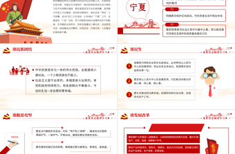 红色精美有关领导宁夏考察重要讲话精神学习PPT
