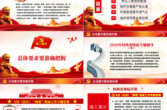 优质党政风村社区两委换届选举工作