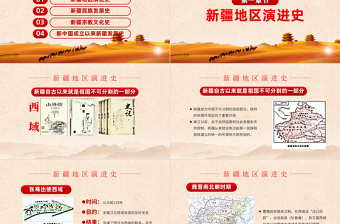 红色党建风历史沧桑感地域党课之正确认识新疆四史筑牢中华民族共同体意识新疆党课PPT