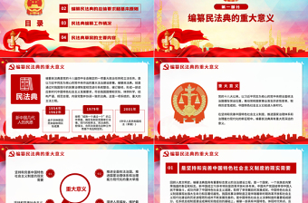 简洁实用中华人民共和国民法典草案解读党课PPT