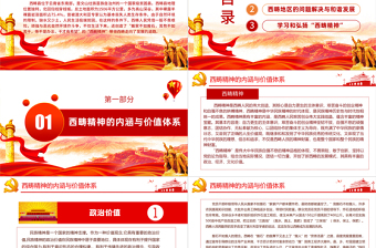 简洁实用大气简约弘扬新时代西畴精神党课PPT