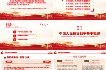 2025伟大抗战精神PPT红色大气中国精神谱系弘扬抗战精神克服艰难险阻为实现中华民族伟大复兴而奋斗专题辅导党课