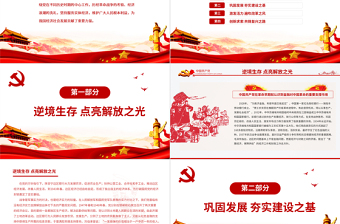 红色党政风中国共产党领导下的金融发展历程PPT红色简洁金融业坚持服务实体经济维护广大人民根本利益党课课件